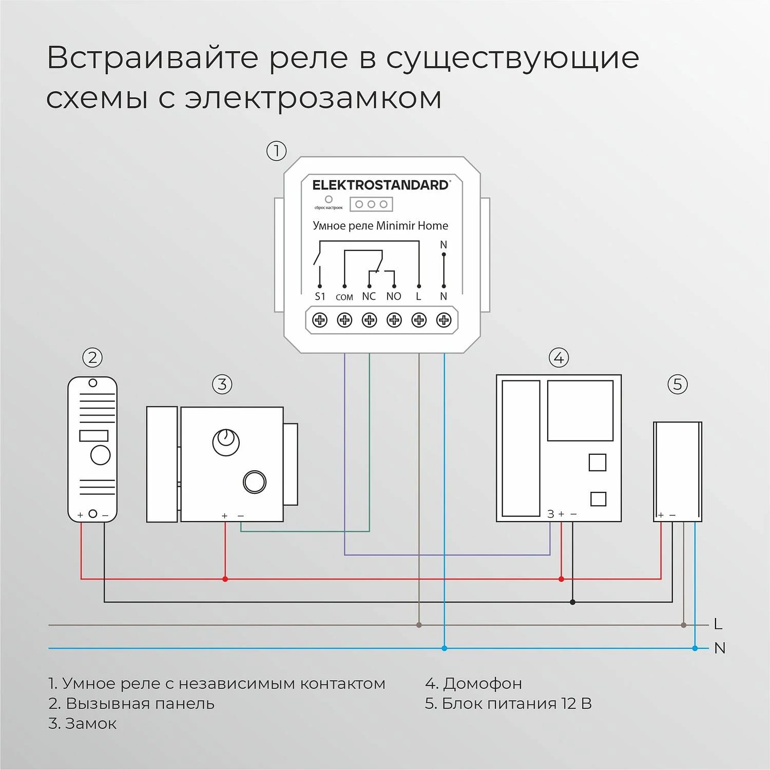 Реле Умный дом с независимым контактом