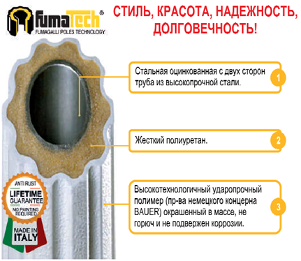 FUMAGALLI- вечная классика из вечных материалов